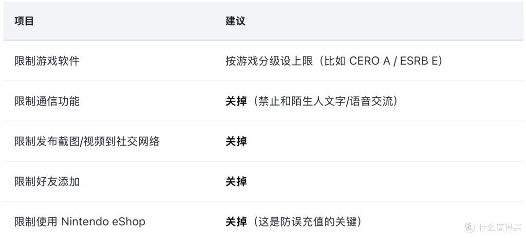 亲子党:switch陪娃不费妈的游戏清单