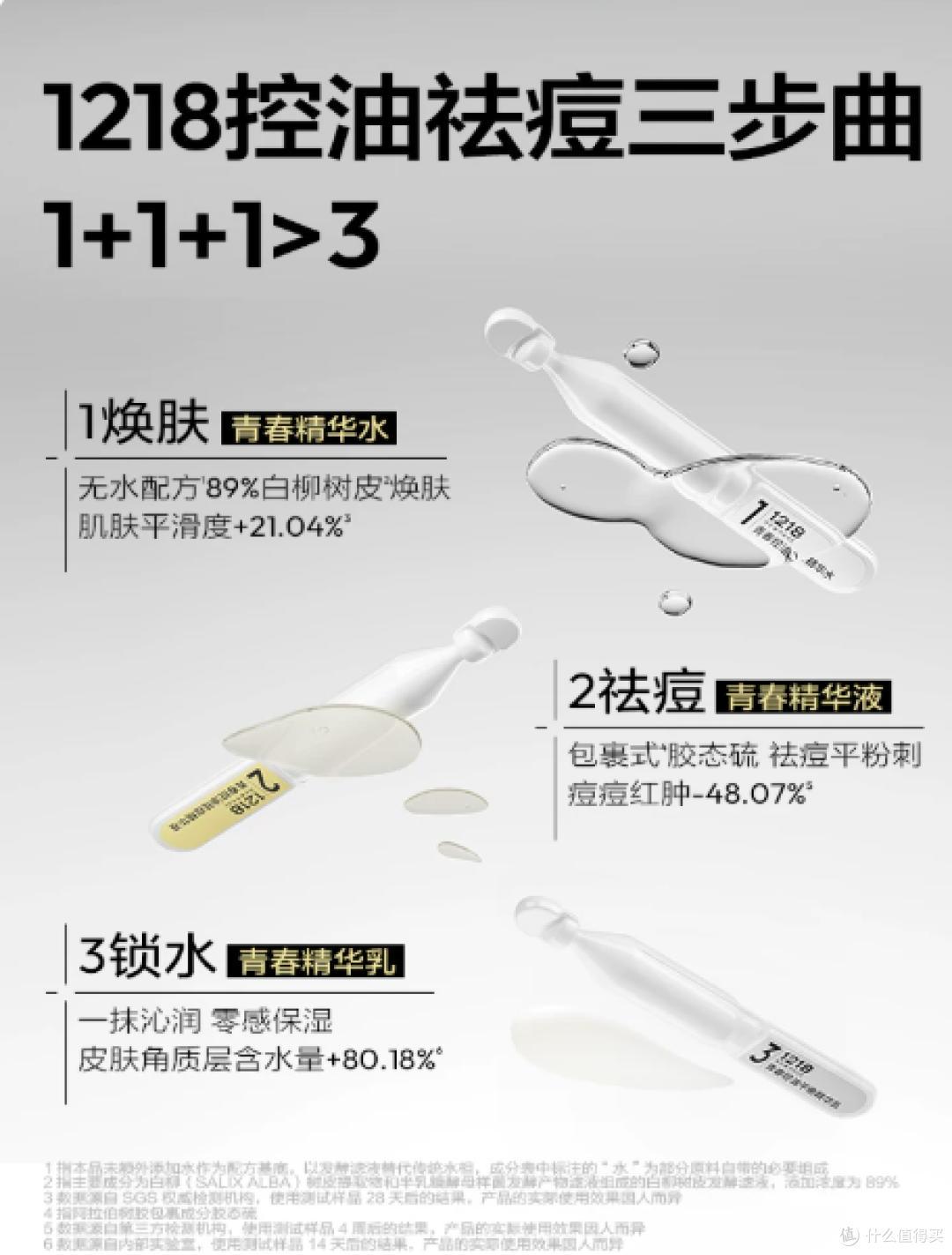军训 / 开学救星🔥青少年控油祛痘水乳次抛组合!油痘肌本命