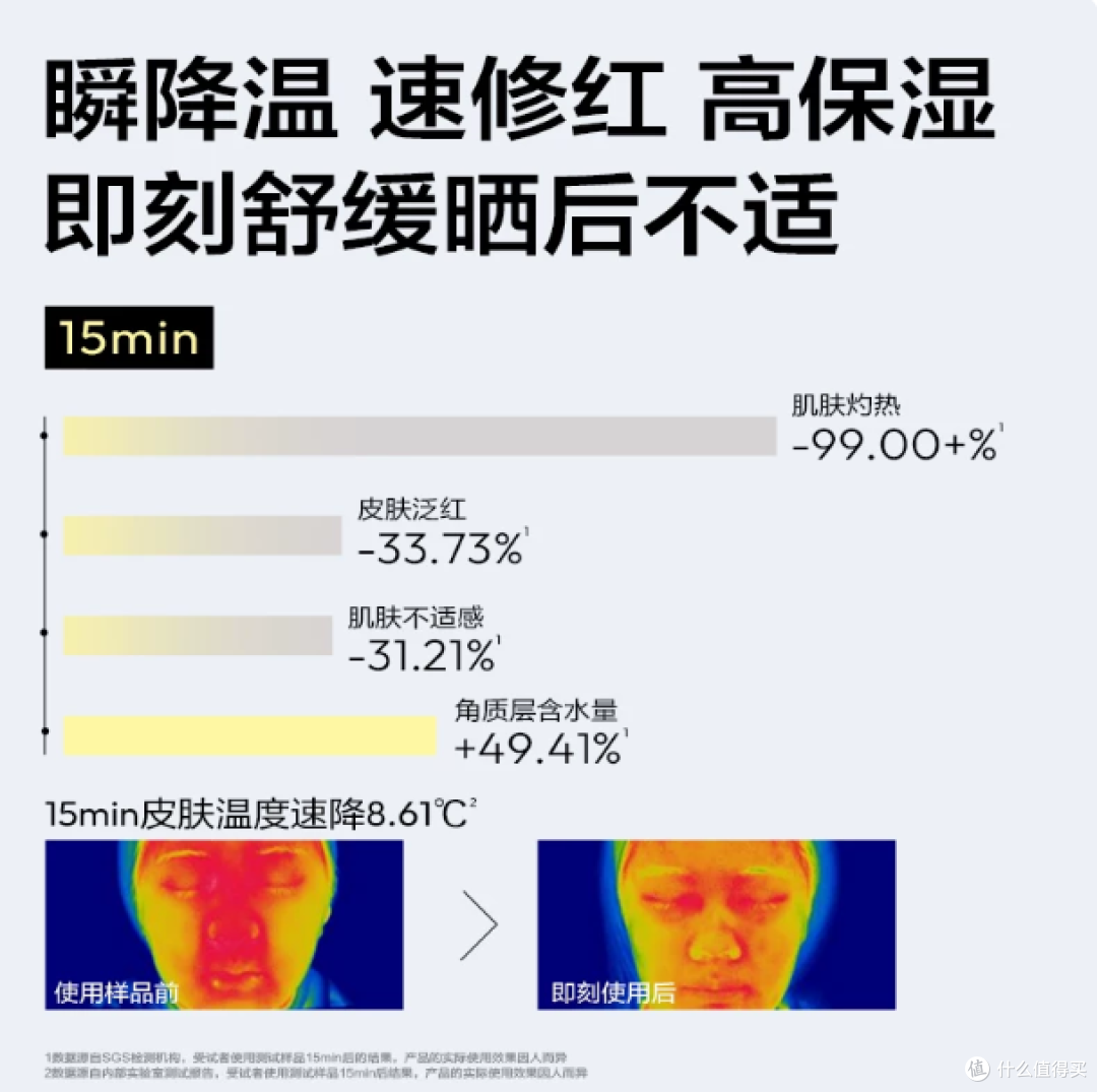 秋冬痘肌救星✨1218NEWPAGE 一页青少年祛痘精华面霜,淡印舒缓