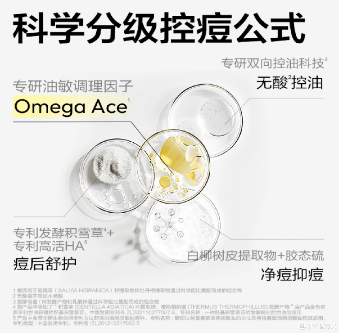 秋冬痘肌救星✨1218NEWPAGE 一页青少年祛痘精华面霜,淡印舒缓