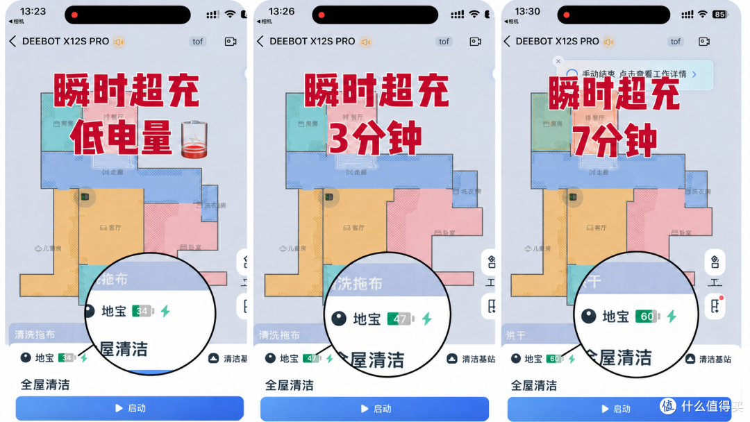 看得见的污渍,测得出的干净:科沃斯X12S PRO滚筒活水洗地全面实测