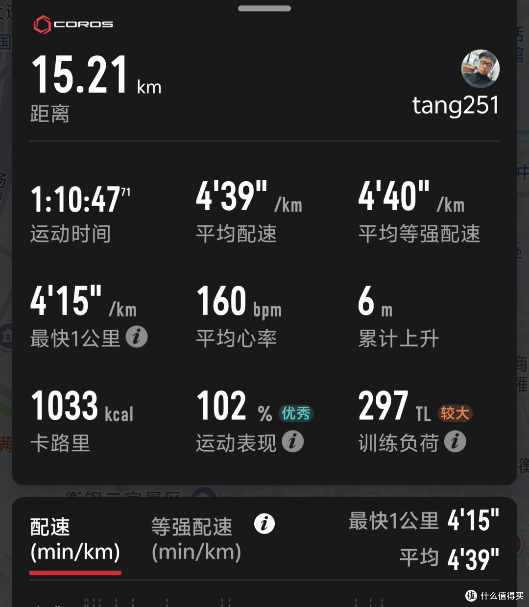 到手价56元,原价399元,性能媲美耐克ADV背心,东丽FIELDSENSORTM面料,15公里慢跑实测体验(无广)