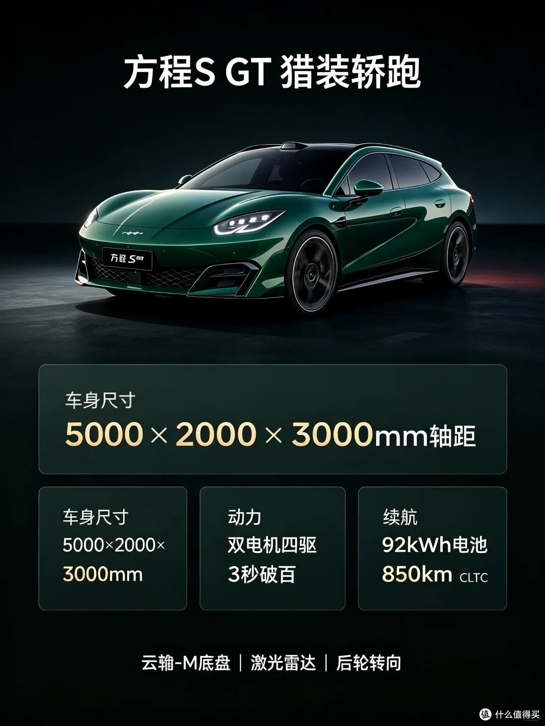 越野品牌下场造轿跑!方程豹S:百万级磁流变悬架,23万起能火?