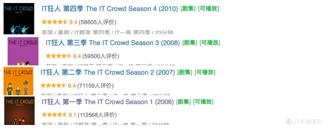 这部9.4分封神之作,每一集都想打五星