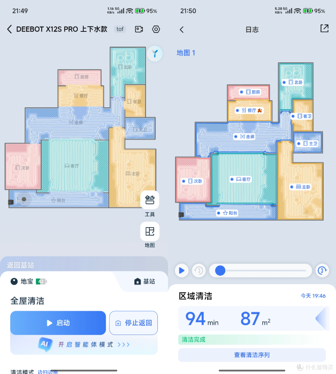 活水洗地才是真的干净——全新科沃斯X12S PRO轻松拿捏居家地面清洁!