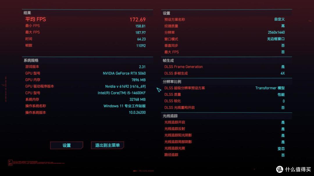 i5-14600KF + 技嘉 B760M 小雕 GEN5：选 DDR4 才是玩家真香之选