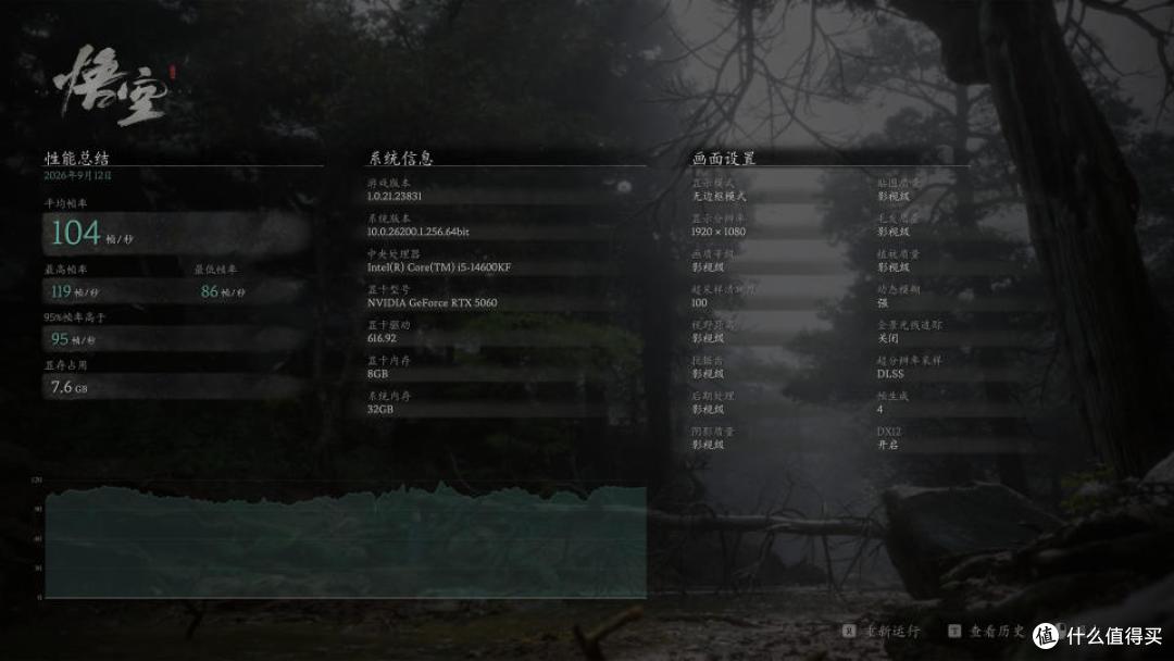 i5-14600KF + 技嘉 B760M 小雕 GEN5：选 DDR4 才是玩家真香之选