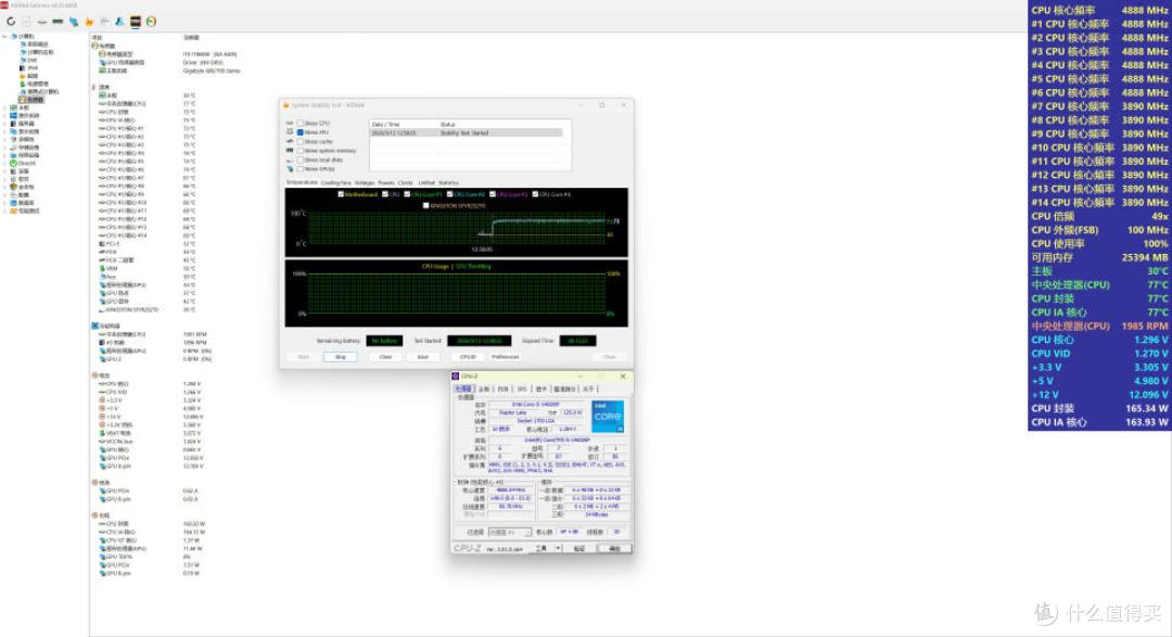 i5-14600KF + 技嘉 B760M 小雕 GEN5：选 DDR4 才是玩家真香之选