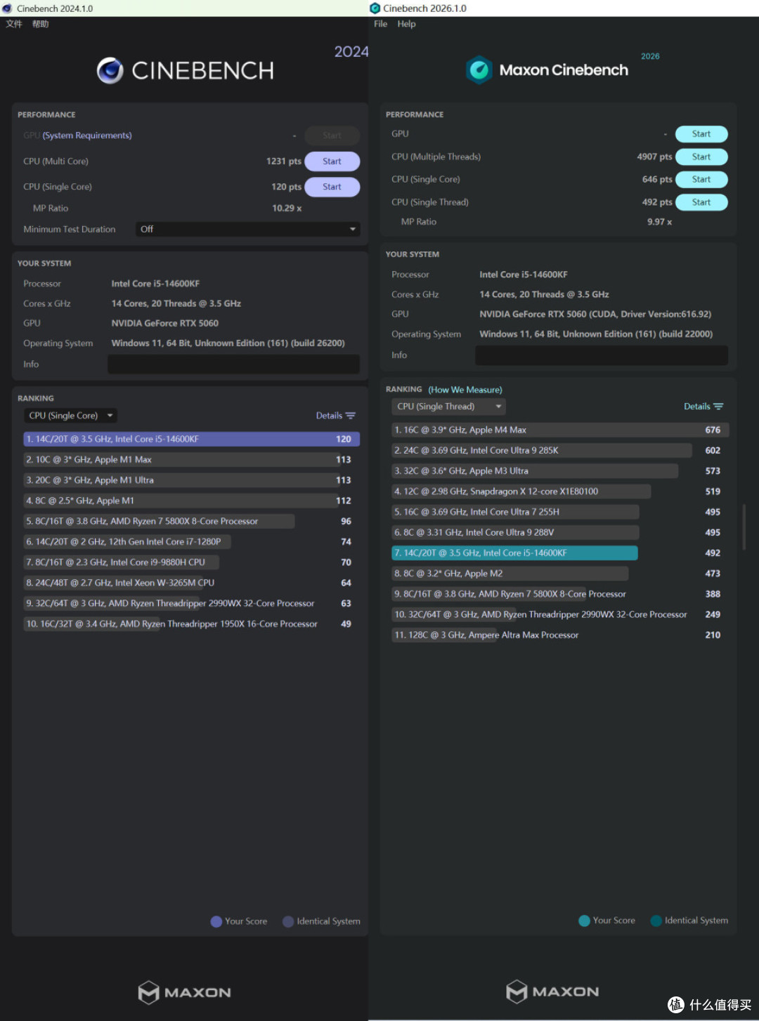 i5-14600KF + 技嘉 B760M 小雕 GEN5：选 DDR4 才是玩家真香之选