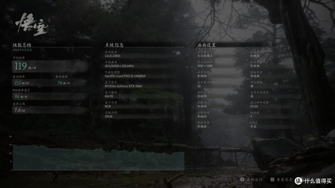 i5-14600KF + 技嘉 B760M 小雕 GEN5：选 DDR4 才是玩家真香之选