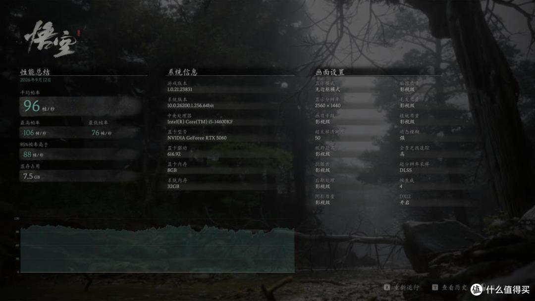 i5-14600KF + 技嘉 B760M 小雕 GEN5：选 DDR4 才是玩家真香之选