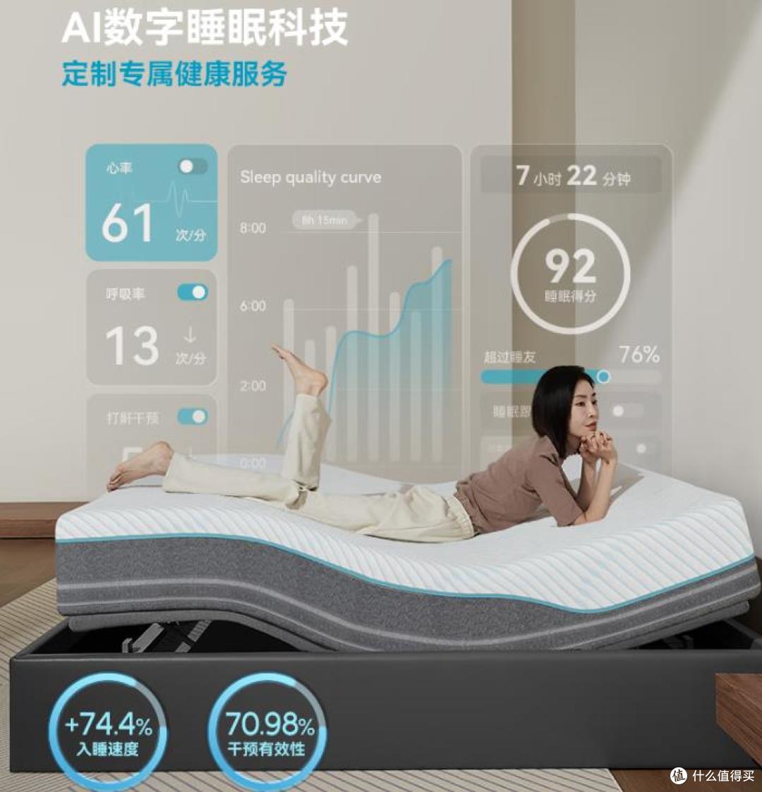 智能床怎么选?记住这几点,选购不踩坑!高性价比智能床推荐