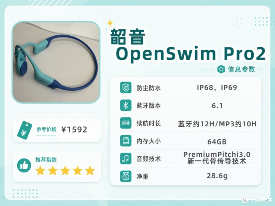 八款开放式运动耳机实测:骨聆W80,水陆两用的性价比之选