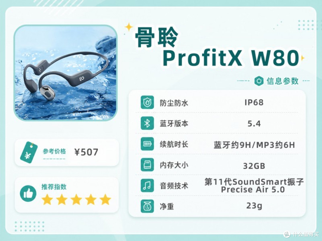 八款开放式运动耳机实测:骨聆W80,水陆两用的性价比之选