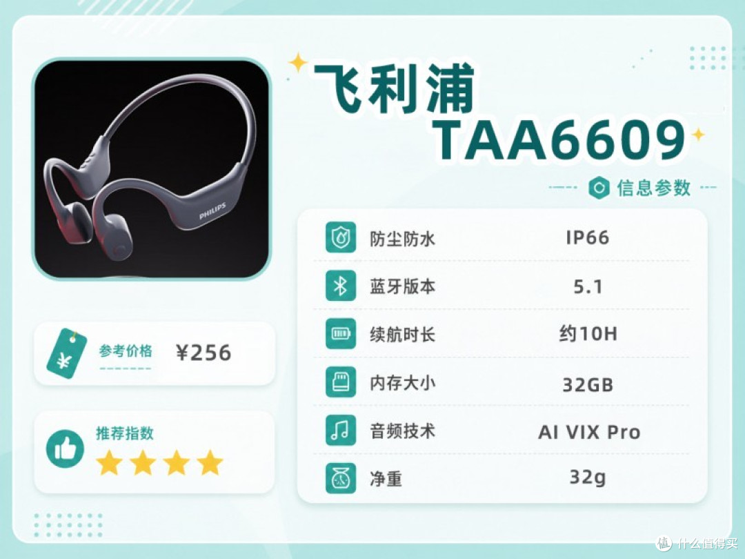 八款开放式运动耳机实测:骨聆W80,水陆两用的性价比之选