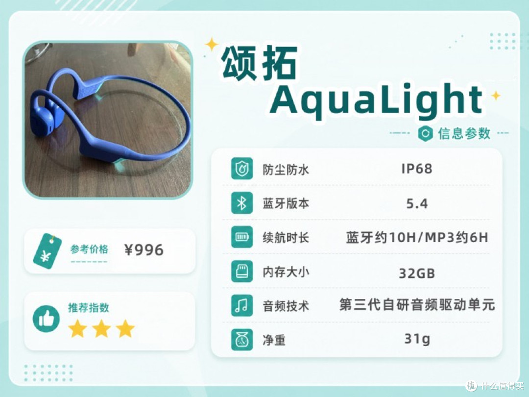 八款开放式运动耳机实测:骨聆W80,水陆两用的性价比之选
