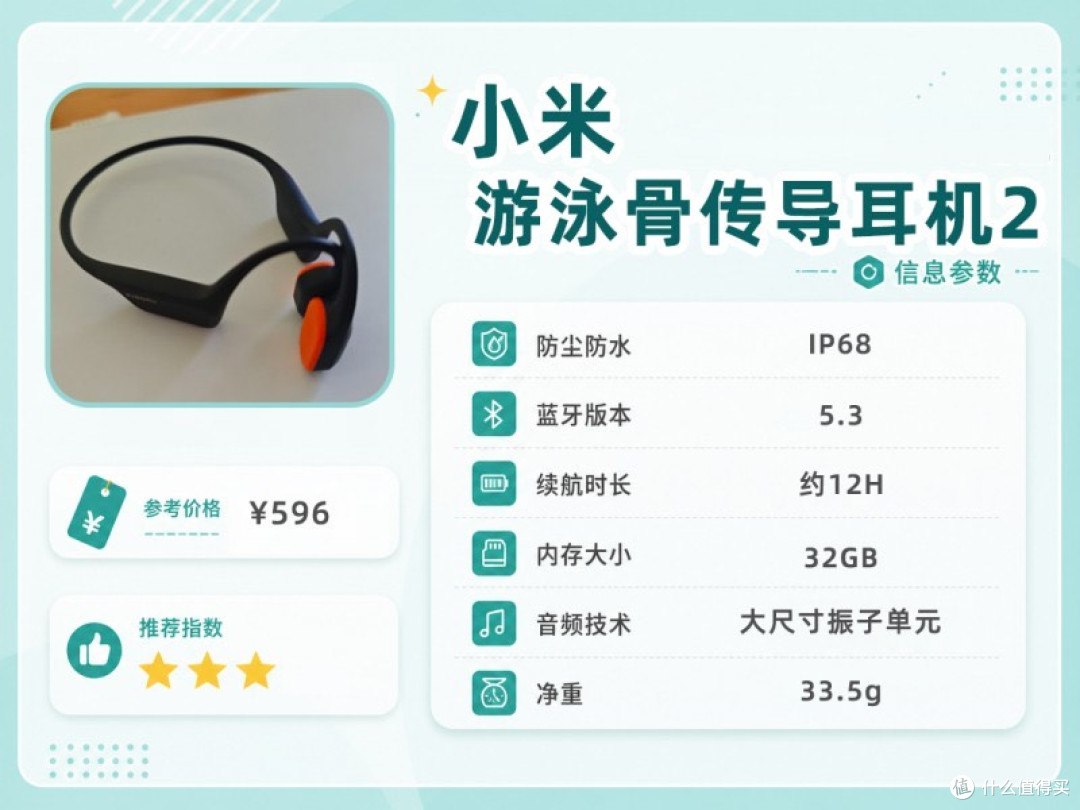 八款开放式运动耳机实测:骨聆W80,水陆两用的性价比之选