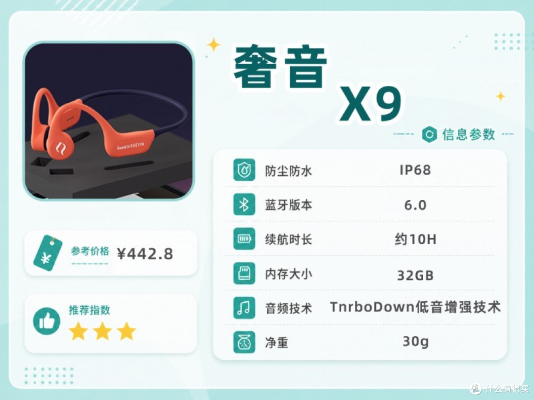 八款开放式运动耳机实测:骨聆W80,水陆两用的性价比之选