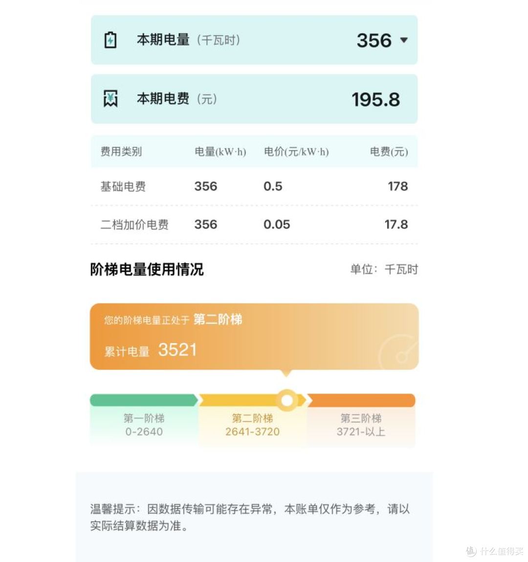 空调没多开,电费咋翻倍了?