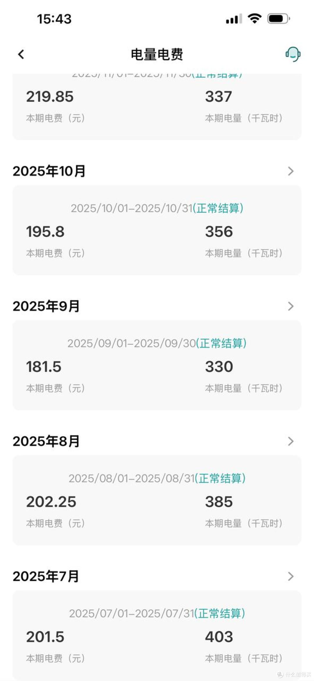空调没多开,电费咋翻倍了?