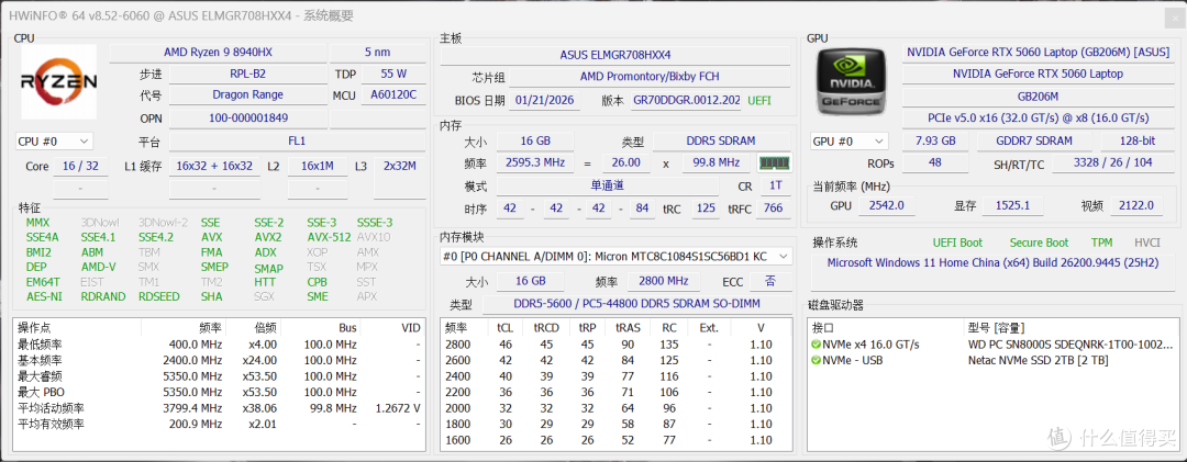 ROG 魔霸9 Mini深度评测:不到万元的3L钢炮,同配置游戏本咋打?