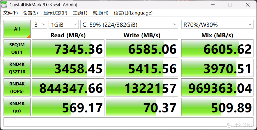 ROG 魔霸9 Mini深度评测:不到万元的3L钢炮,同配置游戏本咋打?