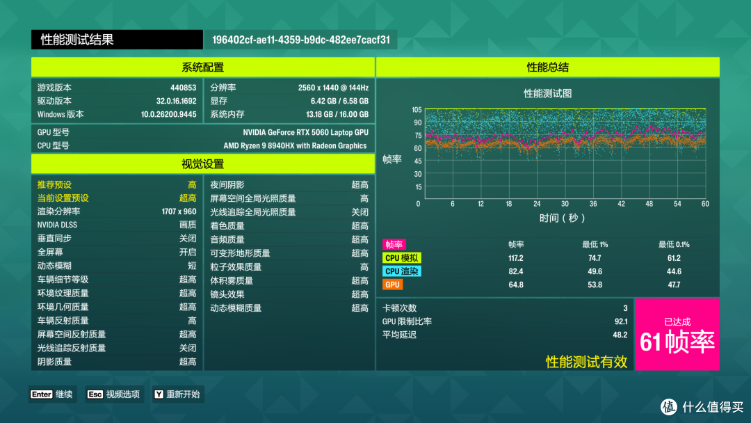 ROG 魔霸9 Mini深度评测:不到万元的3L钢炮,同配置游戏本咋打?