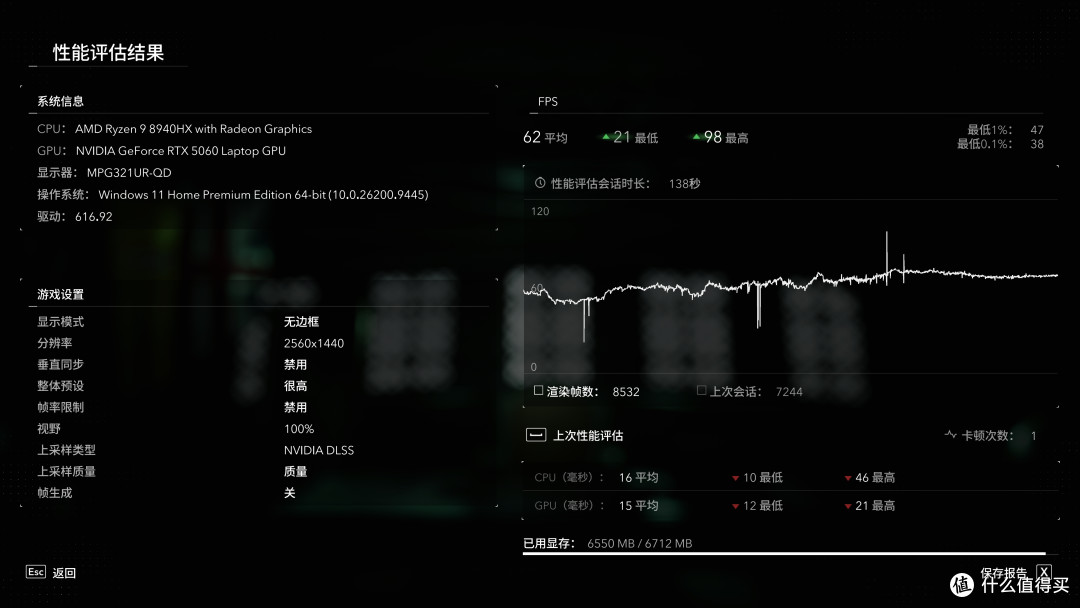 ROG 魔霸9 Mini深度评测:不到万元的3L钢炮,同配置游戏本咋打?