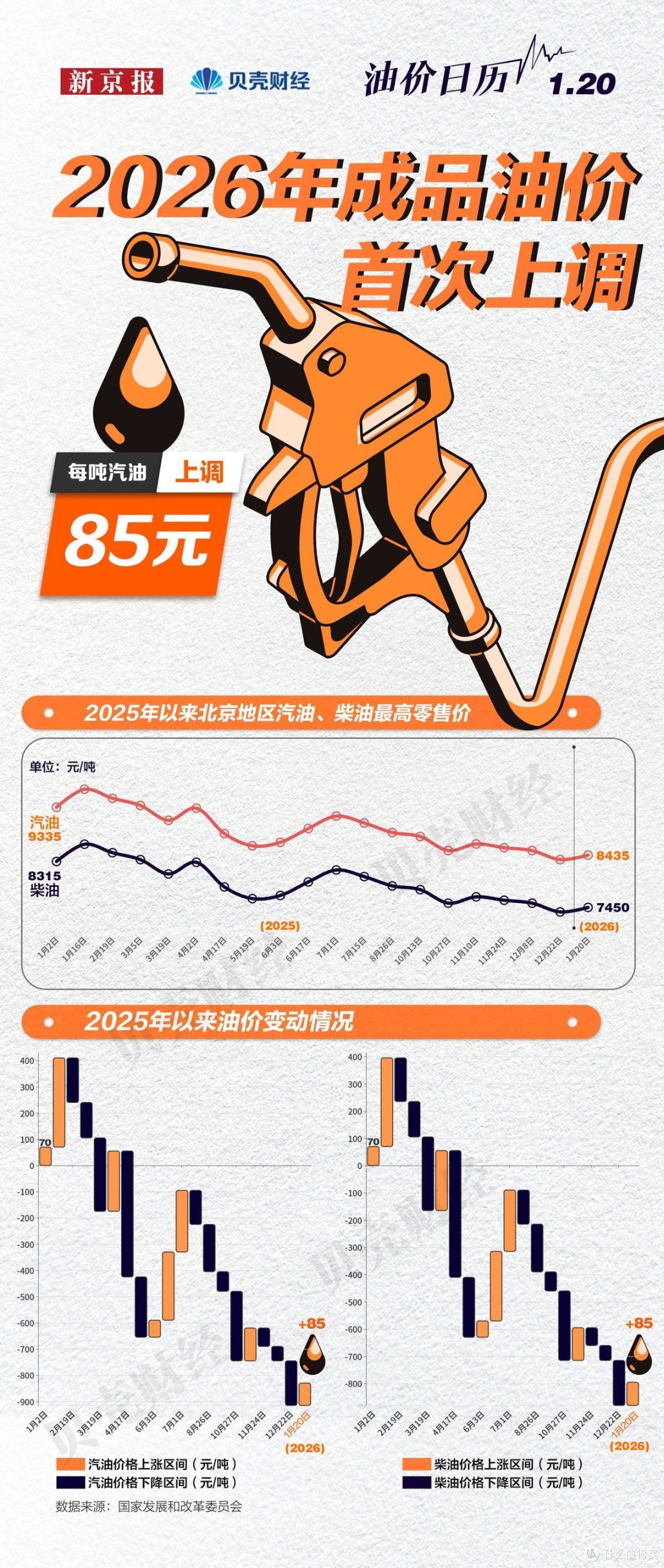 比亚迪说燃油车没有未来，2027年固态电池一来，油车还有退路吗？