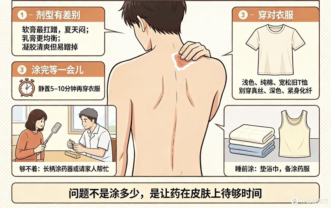 后背痒个不停还越长越多?可能压根不是痘