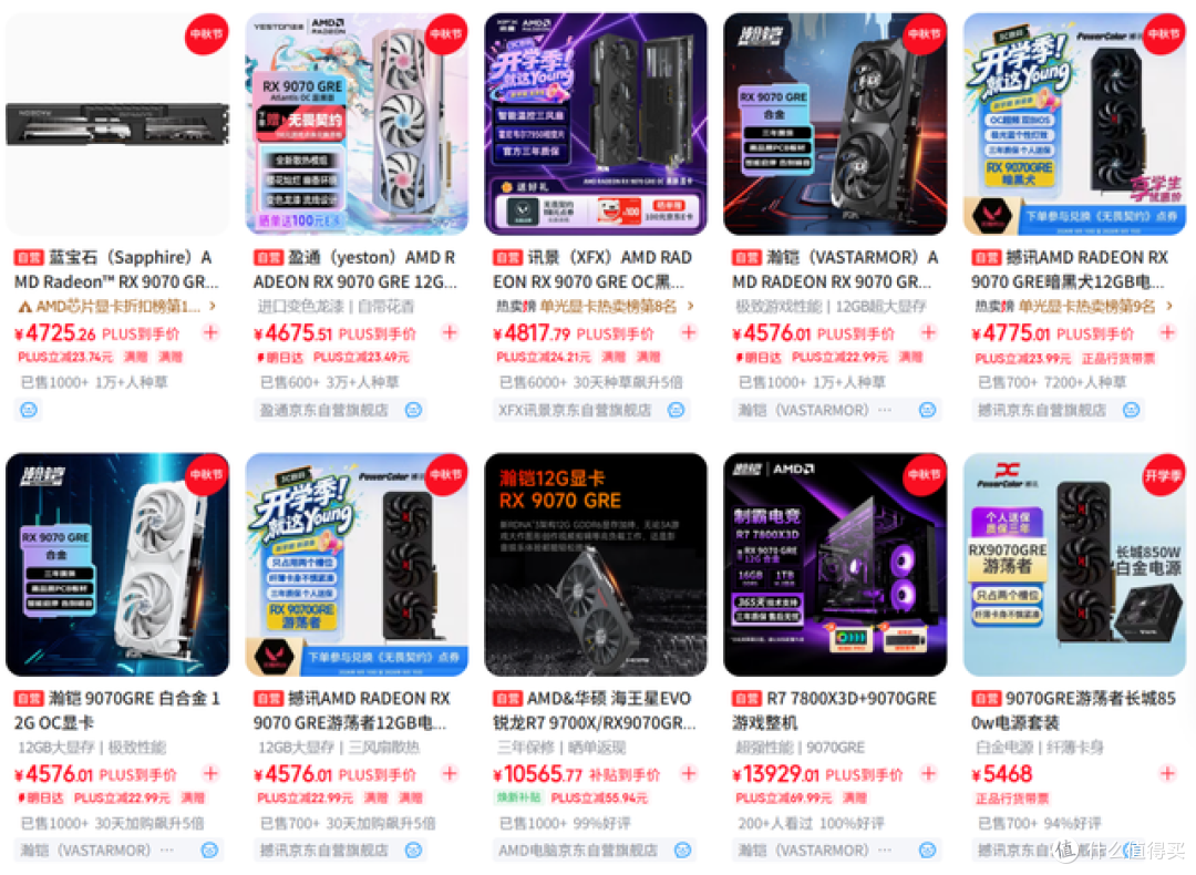 4K入门正确答案,RX 9070 GRE游戏性能速览
