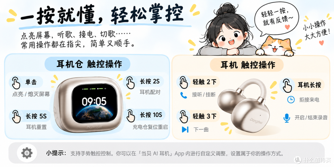 当贝 Air 1S 耳夹式蓝牙耳机，妙控屏打造专属仪式感，不压耳抗菌