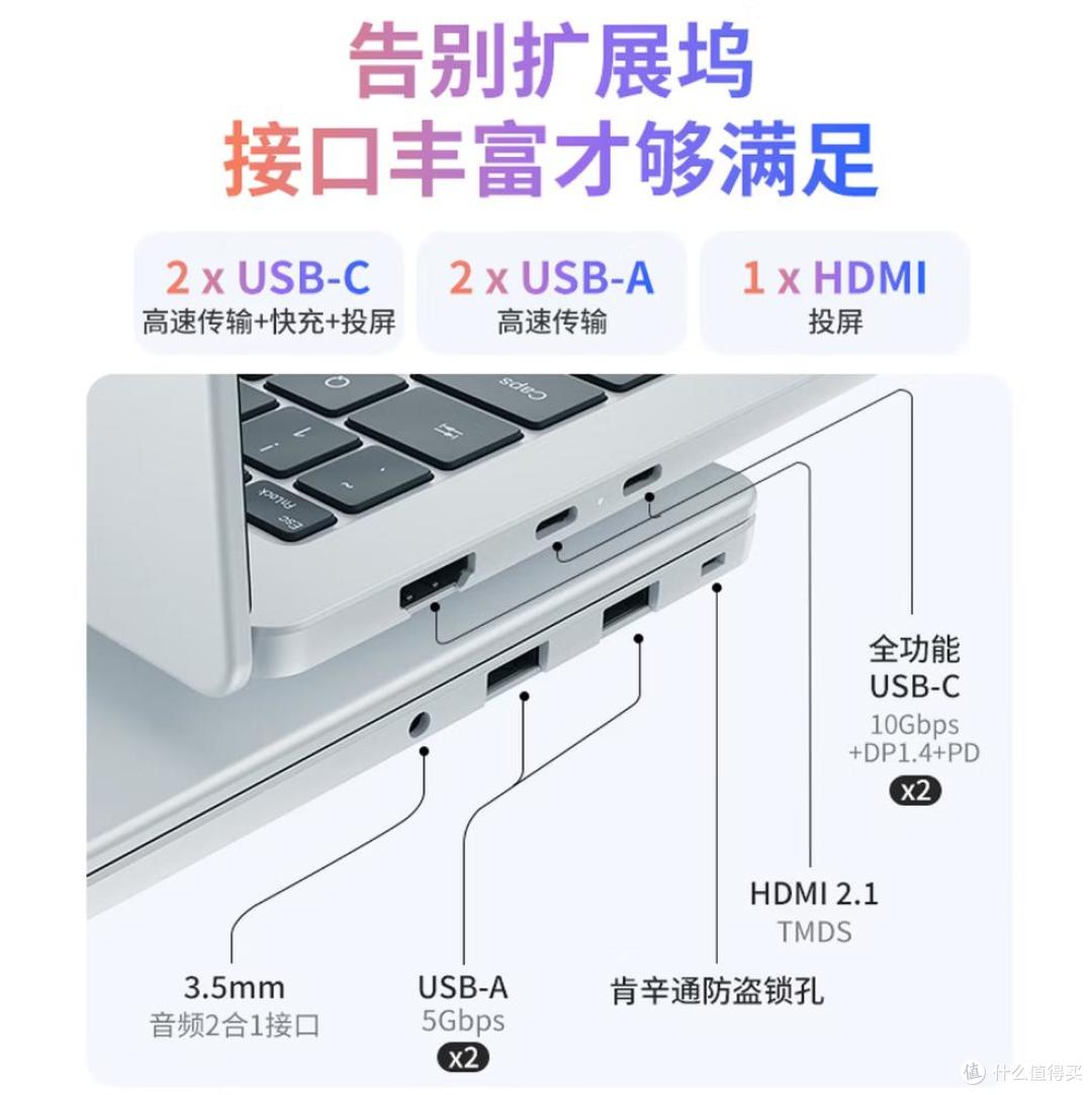无界14S 2026 锐龙版预售:约1.1kg机身,轻办公轻娱乐刚刚好