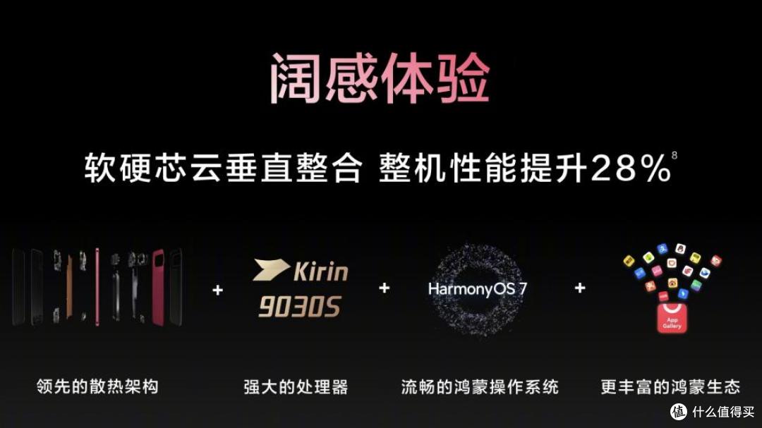 1天卖出18万台,麒麟9030S+鸿蒙OS7,已成手机行业“新黑马”