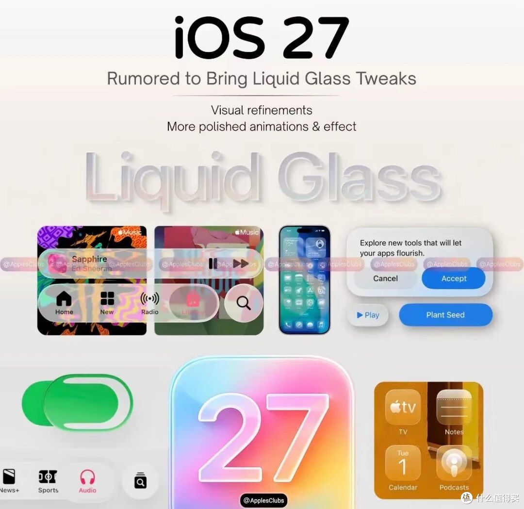 iOS 27今晚推送,国行用户别高兴太早——Siri AI跟你没关系