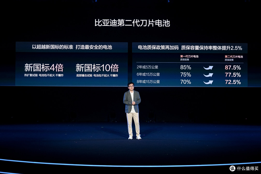 硬核科技领跑闪充时代!比亚迪闪充技术,把补能焦虑彻底打穿