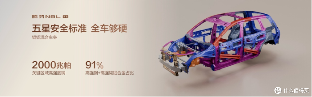 29.98万起!首搭“迪迪虾”,腾势N8L纯电版这波是真掀桌子了!