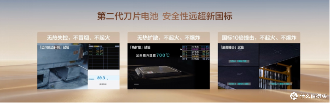 29.98万起!首搭“迪迪虾”,腾势N8L纯电版这波是真掀桌子了!