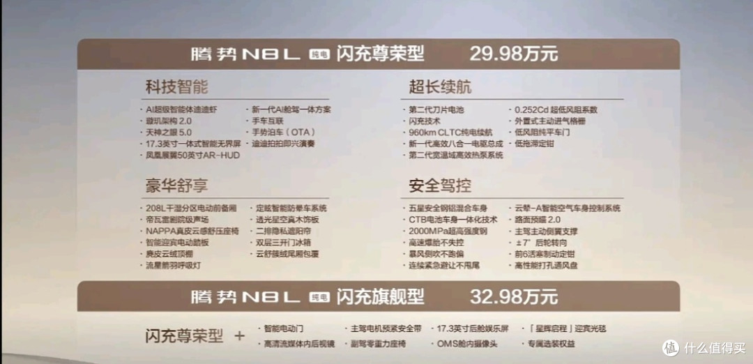 29.98万起,960km续航,腾势N8L纯电版,纯电大六座的天花板