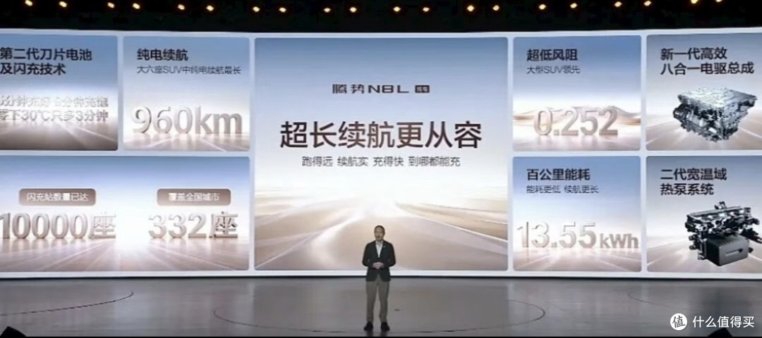 29.98万起,960km续航,腾势N8L纯电版,纯电大六座的天花板