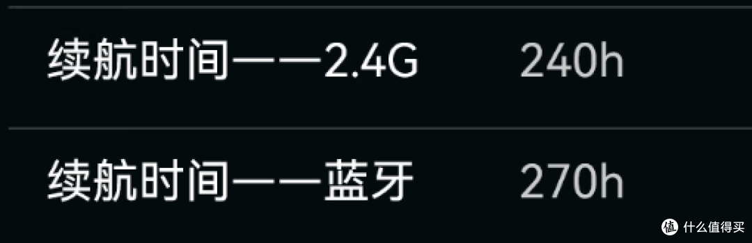 士别三日,你怎么成旋风黑鲨平替了?!