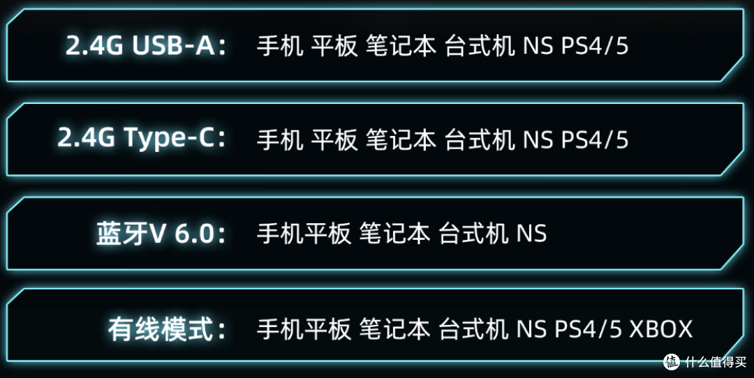 士别三日,你怎么成旋风黑鲨平替了?!