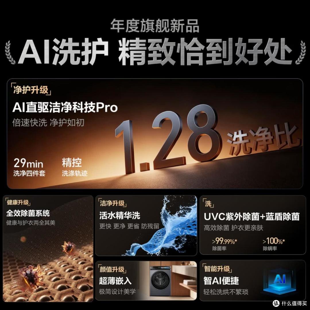 海尔洗衣机滚筒10公斤哪款好？2026海尔直驱最建议买的三款洗衣机