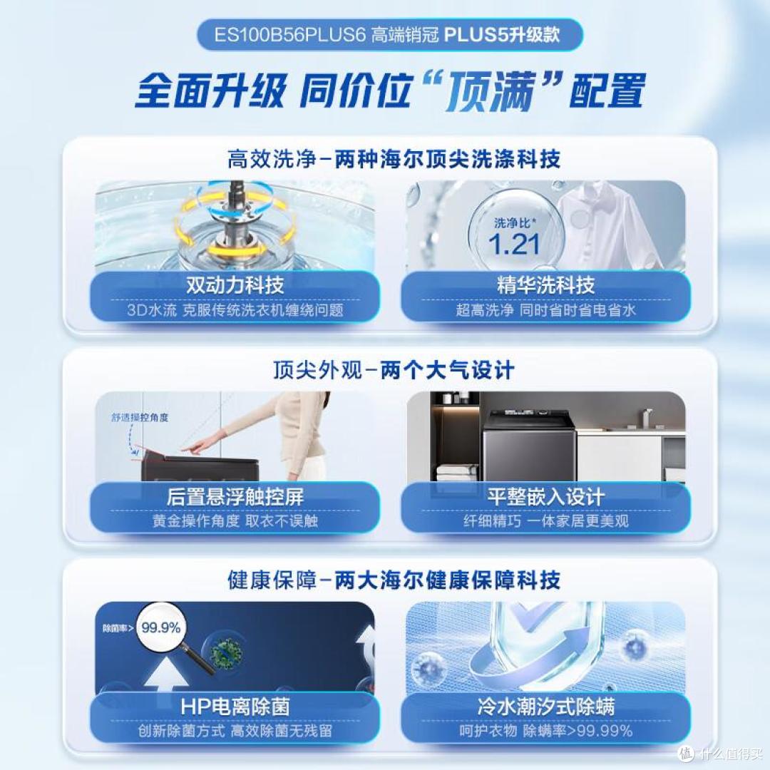 海尔洗衣机滚筒10公斤哪款好？2026海尔直驱最建议买的三款洗衣机