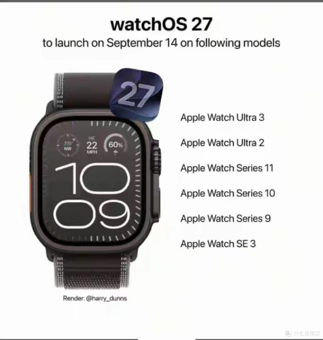 苹果watchOS 27正式版本更新名单已发布，将在9月14号开启推送