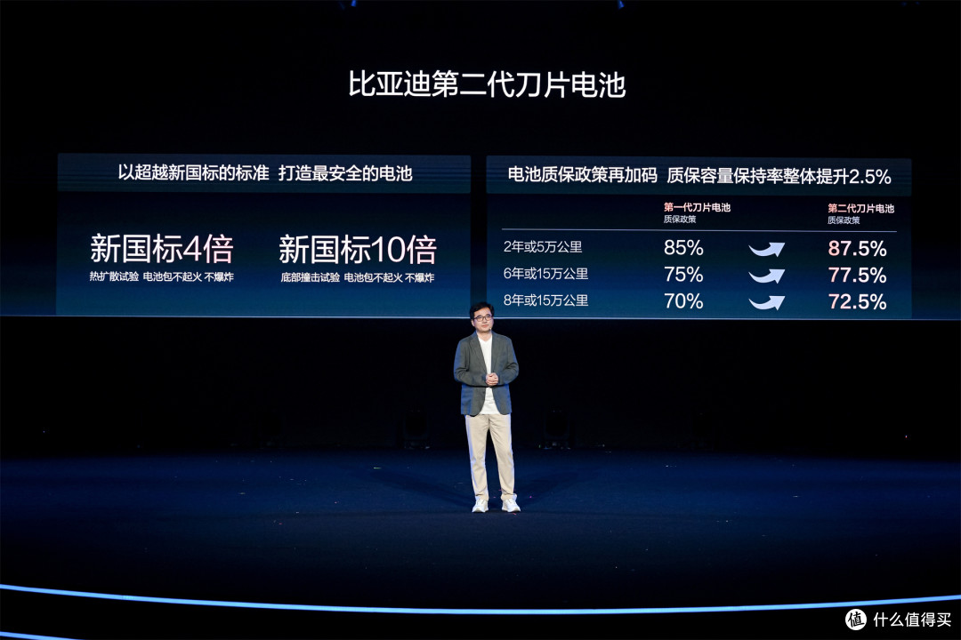 硬核科技领跑闪充时代，比亚迪10000座闪充站背后不只是拼速度
