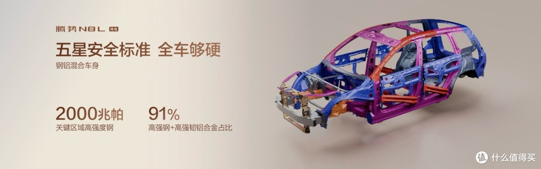 29.98 万起!腾势 N8L纯电来了,把AI智能豪华搬进家庭大六座SUV