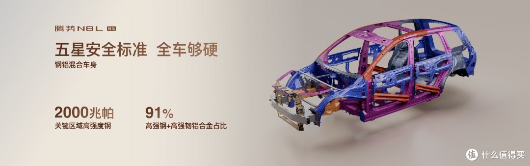 终于等到你了,腾势N8L纯电版