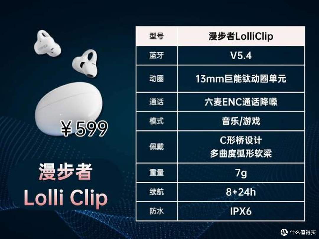 耳夹式耳机怎么选?虹觅/漫步者/花再哪款好?耳夹式耳机测评对比
