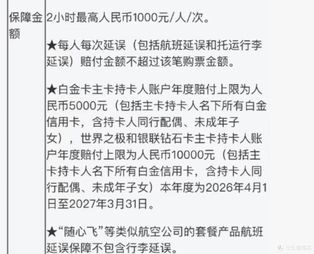 重新上线!交行大白金复活!